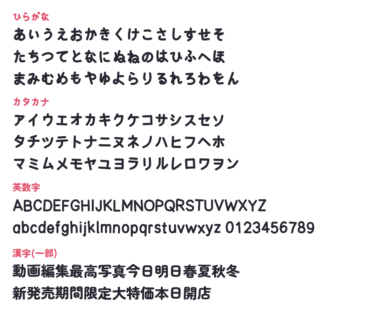 Samples of Hiragana, Katakana, Latin letters, numbers and kanji