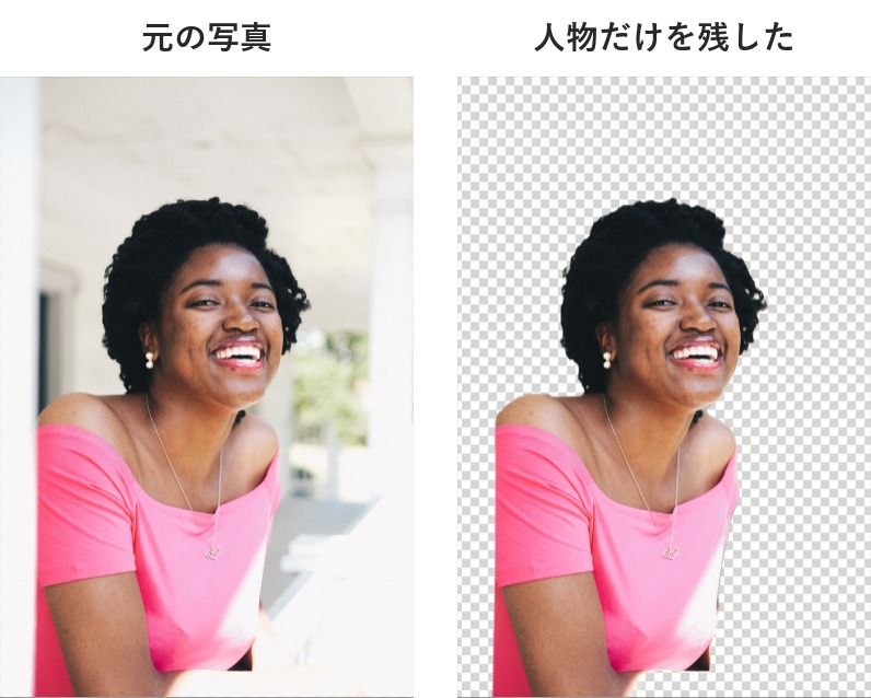 左が元の写真、右が背景を消して人物だけを残した写真